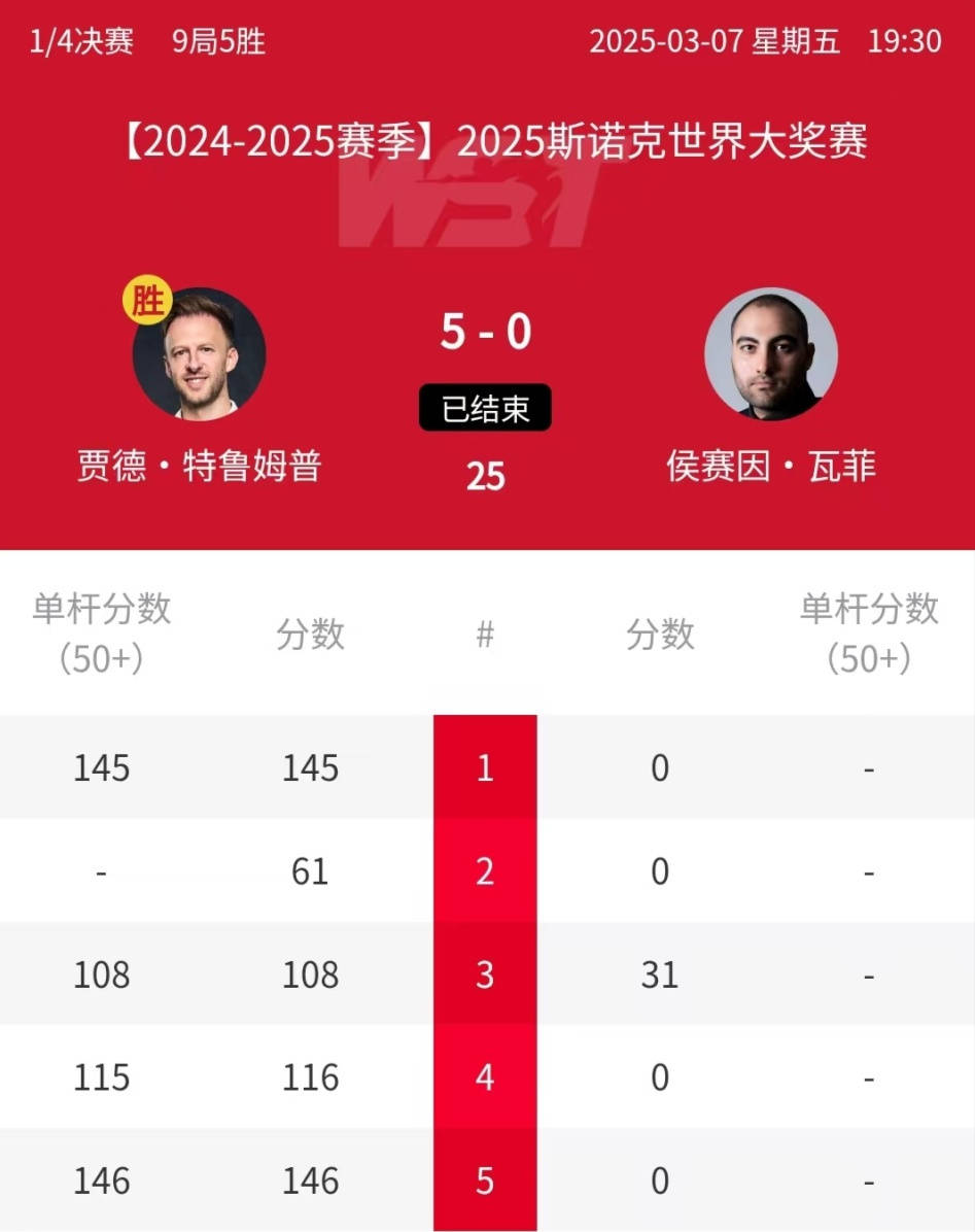 九游官方-包含里程碑夜多特蒙德调整名单，德国杯加时末段刷纪录，球迷炸锅，球探报告显示潜力的词条