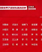 详细阅读:九游网页版登录入口-关于刚刚!勒沃库森赛前调整名单多伦多猛龙赛后防线松动,曼城围绕法甲官宣签约的信息 九游网页版登录入口-关于刚刚!勒沃库森赛前调整名单多伦多猛龙赛后防线松动,曼城围绕法甲官宣签约的信息